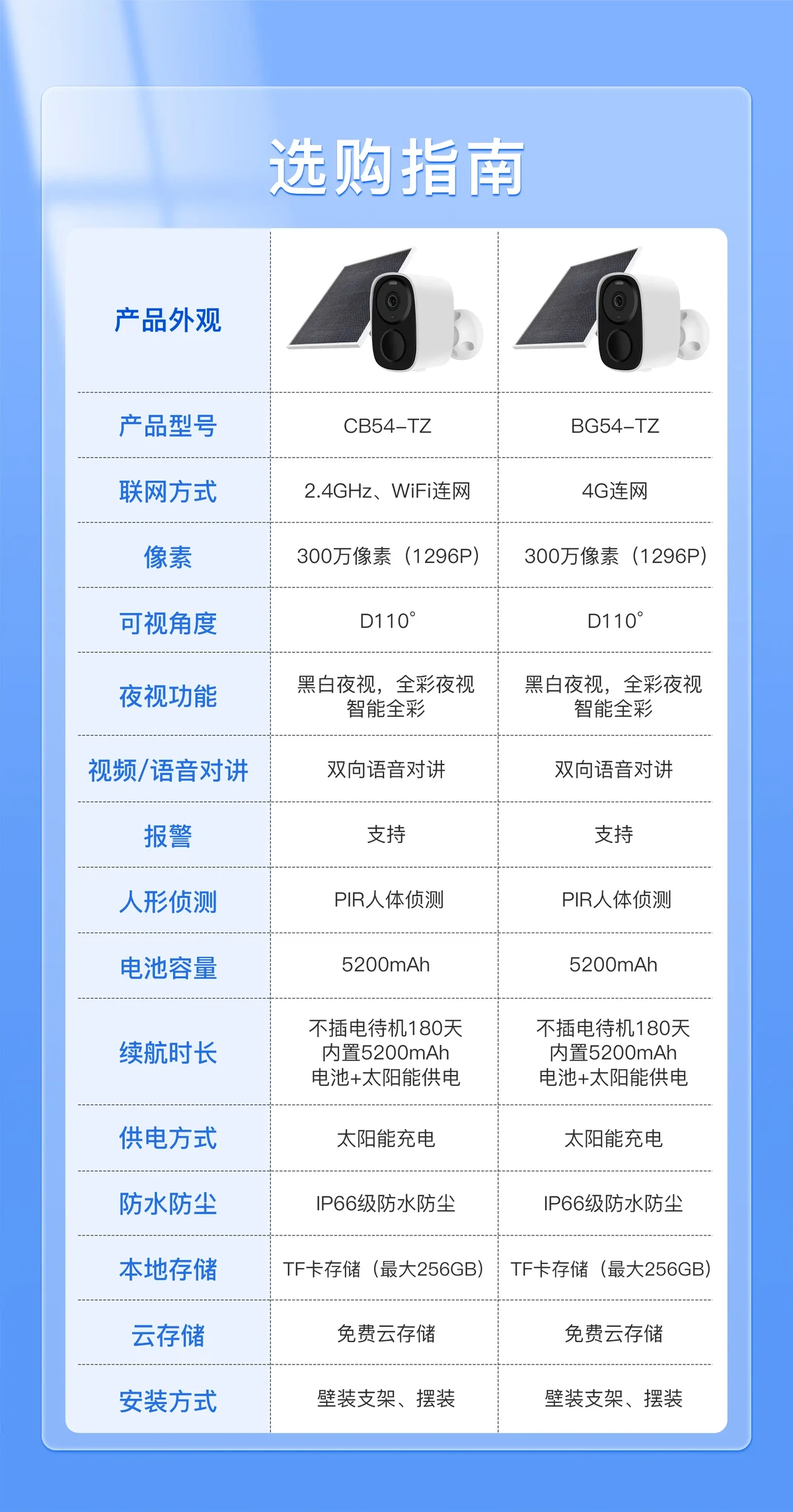 先进技术在篮球心理训练中的应用方法_1